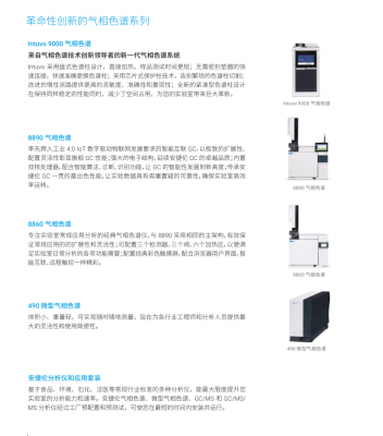 氣相色譜分析儀